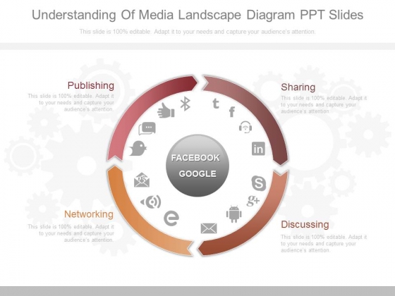 Understanding Of Media Landscape Diagram Ppt Slides