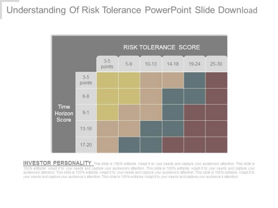 Understanding Of Risk Tolerance Powerpoint Slide Download