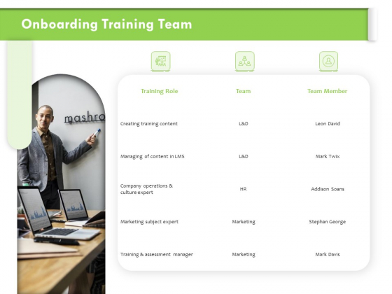 Understanding Organizational Structures Onboarding Training Team Ppt Gallery Inspiration PDF Understanding Organizational Structures Onboarding Training Team Ppt Gallery Inspiration PDF