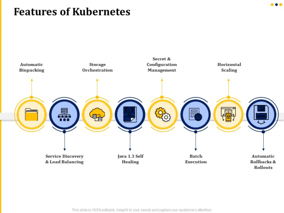 Understanding The Kubernetes Concepts And Architecture Features Of Kubernetes Ppt Pictures Influencers PDF