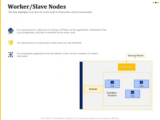understanding the kubernetes concepts and architecture worker slave nodes ppt infographics format pdf