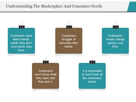 Understanding The Marketplace And Consumer Needs Template 2 Ppt PowerPoint Presentation Icon Microsoft Understanding The Marketplace And Consumer Needs Template 2 Ppt PowerPoint Presentation Icon Microsoft