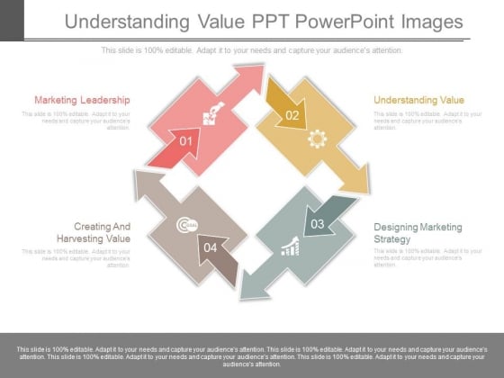 Understanding Value Ppt Powerpoint Images Understanding Value Ppt Powerpoint Images