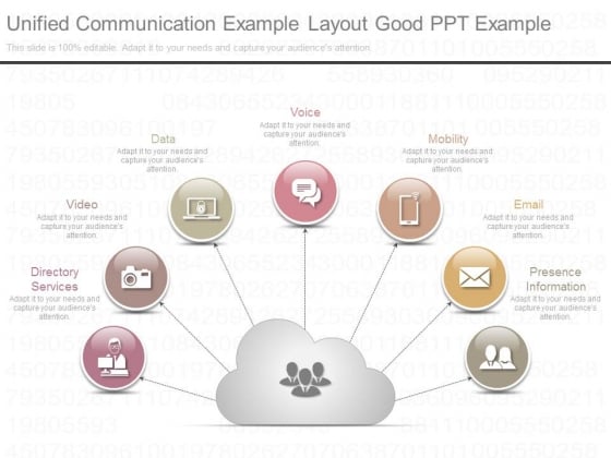 Unified Communication Example Layout Good Ppt Example Unified Communication Example Layout Good Ppt Example