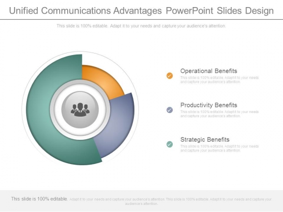 Unified Communications Advantages Powerpoint Slides Design