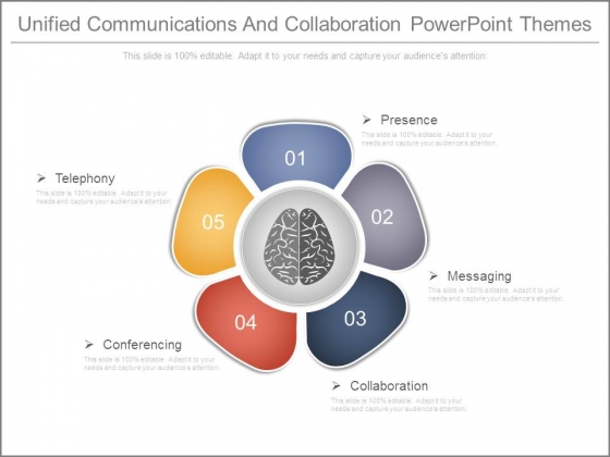 Unified Communications And Collaboration Powerpoint Themes