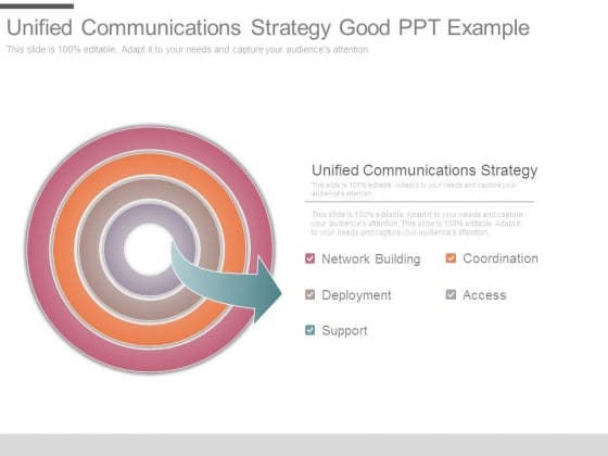 Unified Communications Strategy Good Ppt Example Unified Communications Strategy Good Ppt Example