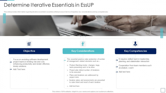 Unified Process IT Determine Iterative Essentials In Essup Information PDF