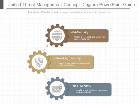 Unified Threat Management Concept Diagram Powerpoint Guide Unified Threat Management Concept Diagram Powerpoint Guide