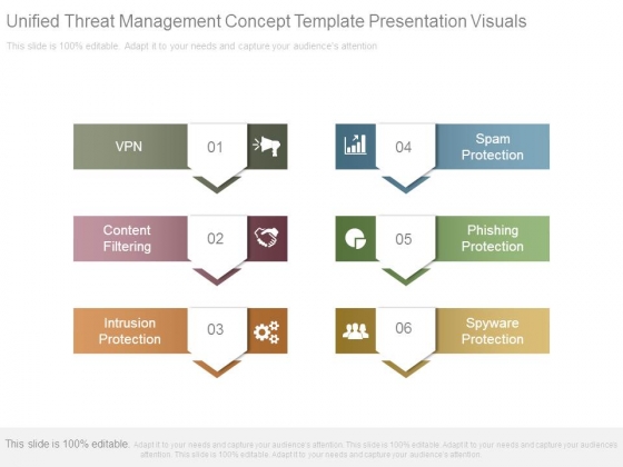 Unified Threat Management Concept Template Presentation Visuals Unified Threat Management Concept Template Presentation Visuals
