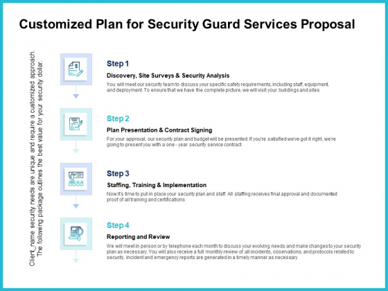Uniformed Security Customized Plan For Security Guard Services Proposal Portrait PDF Uniformed Security Customized Plan For Security Guard Services Proposal Portrait PDF