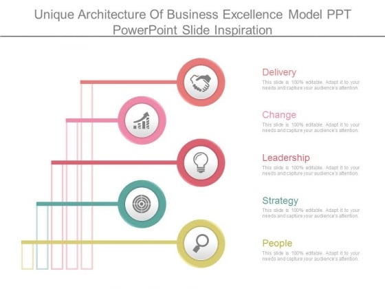 Unique Architecture Of Business Excellence Model Ppt Powerpoint Slide Inspiration Unique Architecture Of Business Excellence Model Ppt Powerpoint Slide Inspiration