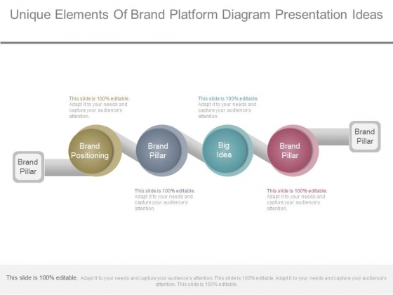 Big Idea Powerpoint Templates Slides And Graphics