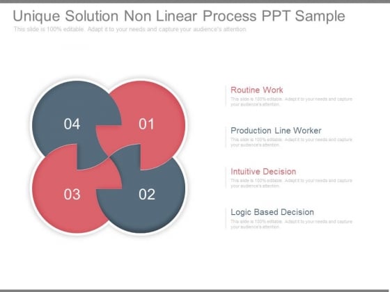Unique Solution Non Linear Process Ppt Sample Unique Solution Non Linear Process Ppt Sample