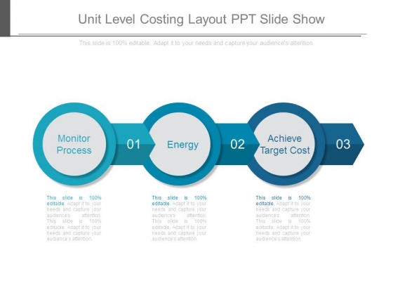Unit Level Costing Layout Ppt Slide Show Unit Level Costing Layout Ppt Slide Show