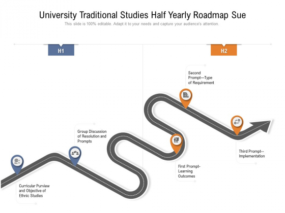 University Traditional Studies Half Yearly Roadmap Sue Introduction University Traditional Studies Half Yearly Roadmap Sue Introduction
