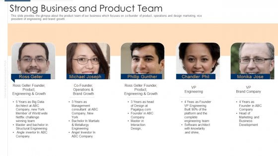 Unofficial Company Strong Business And Product Team Pictures PDF Unofficial Company Strong Business And Product Team Pictures PDF