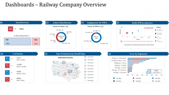 Upgrade_The_Accounting_And_Operational_Performance_Of_A_Railway_Business_Case_Competition_Ppt_PowerPoint_Presentation_Complete_Deck_With_Slides_Slide_33