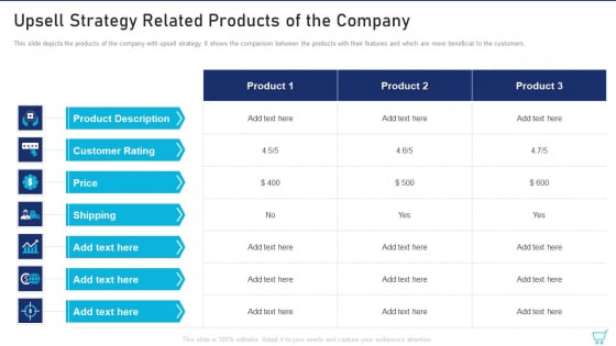 Upsell Strategy Related Products Of The Company Ppt Inspiration Clipart PDF Upsell Strategy Related Products Of The Company Ppt Inspiration Clipart PDF