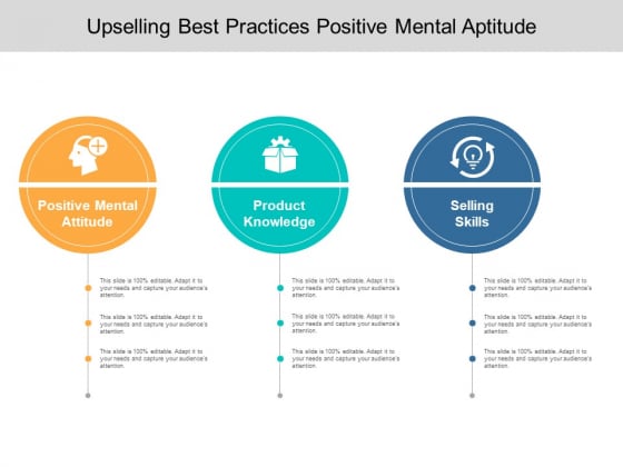 Upselling Best Practices Positive Mental Aptitude Ppt PowerPoint Presentation Inspiration Templates
