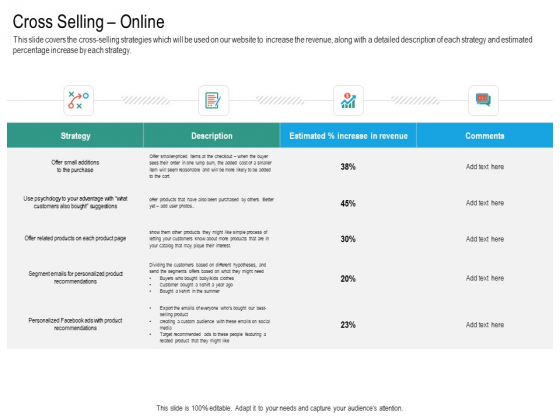 Upselling Strategies For Business Cross Selling Online Ppt Professional Slides PDF Upselling Strategies For Business Cross Selling Online Ppt Professional Slides PDF