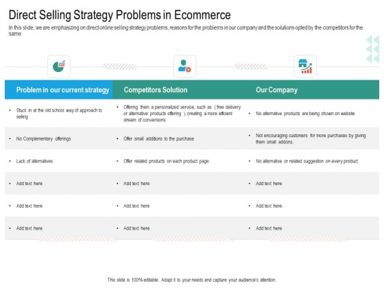 Upselling Strategies For Business Direct Selling Strategy Problems In Ecommerce Structure PDF Upselling Strategies For Business Direct Selling Strategy Problems In Ecommerce Structure PDF