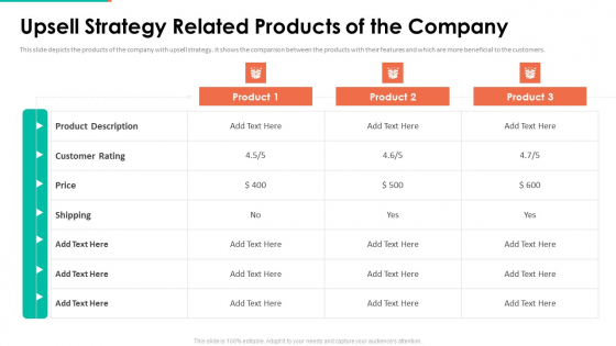 Upselling Technique Additional Product Upsell Strategy Related Products Company Portrait PDF Upselling Technique Additional Product Upsell Strategy Related Products Company Portrait PDF