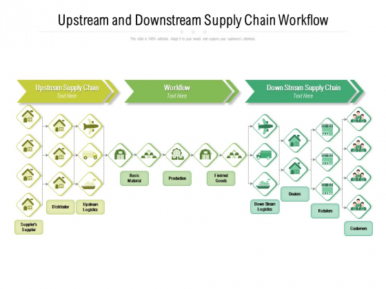 Upstream And Downstream Supply Chain Workflow Ppt PowerPoint Presentation Styles Themes PDF Upstream And Downstream Supply Chain Workflow Ppt PowerPoint Presentation Styles Themes PDF