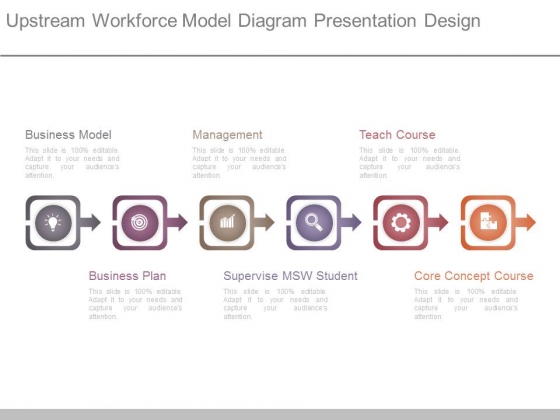 Upstream Workforce Model Diagram Presentation Design