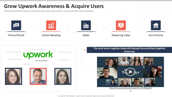 Upwork Investor Financing Grow Upwork Awareness And Acquire Users Guidelines PDF Upwork Investor Financing Grow Upwork Awareness And Acquire Users Guidelines PDF