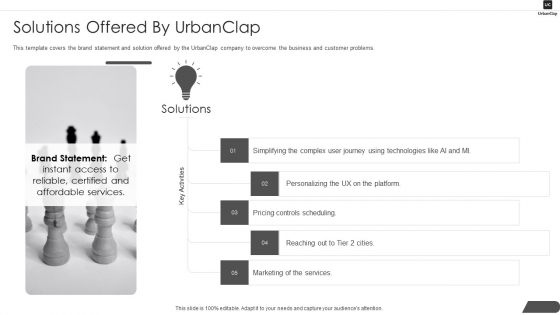Urbanclap Capital Raising Solutions Offered By Urbanclap Topics PDF Urbanclap Capital Raising Solutions Offered By Urbanclap Topics PDF