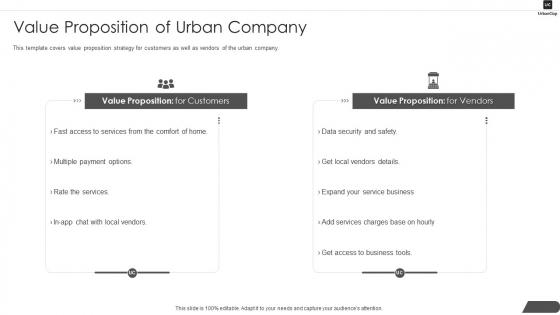 Urbanclap Capital Raising Value Proposition Of Urban Company Ppt PowerPoint Presentation File Template PDF Urbanclap Capital Raising Value Proposition Of Urban Company Ppt PowerPoint Presentation File Template PDF