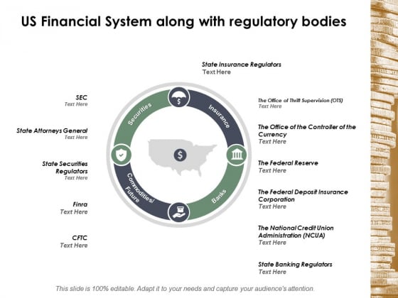 Us Financial System Along With Regulatory Bodies Ppt Powerpoint Presentation Icon Demonstration Us Financial System Along With Regulatory Bodies Ppt Powerpoint Presentation Icon Demonstration