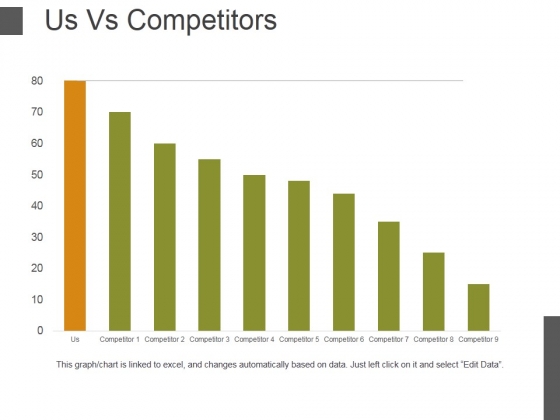 Us Vs Competitors Template 1 Ppt PowerPoint Presentation Model File Formats Us Vs Competitors Template 1 Ppt PowerPoint Presentation Model File Formats