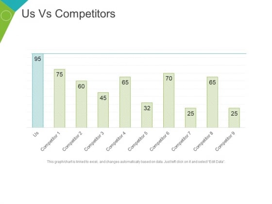 Us Vs Competitors Template 2 Ppt PowerPoint Presentation File Show Us Vs Competitors Template 2 Ppt PowerPoint Presentation File Show