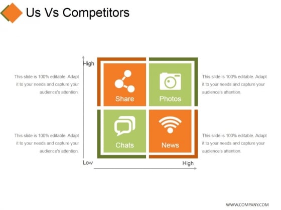 Us Vs Competitors Template 2 Ppt PowerPoint Presentation Gallery Designs Download Us Vs Competitors Template 2 Ppt PowerPoint Presentation Gallery Designs Download