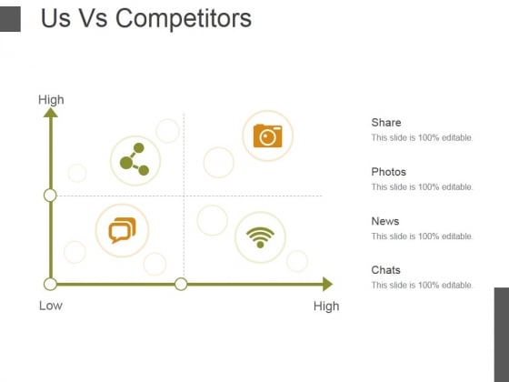 Us Vs Competitors Template 2 Ppt PowerPoint Presentation Ideas Graphics Tutorials Us Vs Competitors Template 2 Ppt PowerPoint Presentation Ideas Graphics Tutorials
