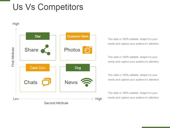 Us Vs Competitors Template 2 Ppt PowerPoint Presentation Outline Portfolio