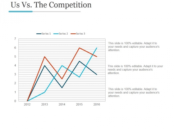 Us Vs The Competition Ppt PowerPoint Presentation Designs Us Vs The Competition Ppt PowerPoint Presentation Designs