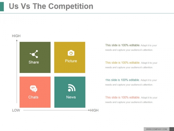 Us Vs The Competition Ppt PowerPoint Presentation Example 2015 Us Vs The Competition Ppt PowerPoint Presentation Example 2015