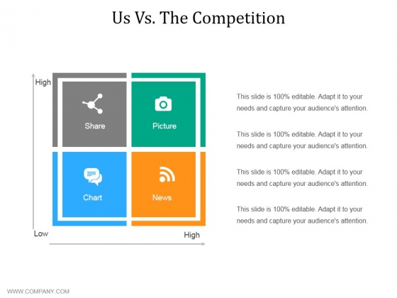 Us Vs The Competition Ppt PowerPoint Presentation Outline Background
