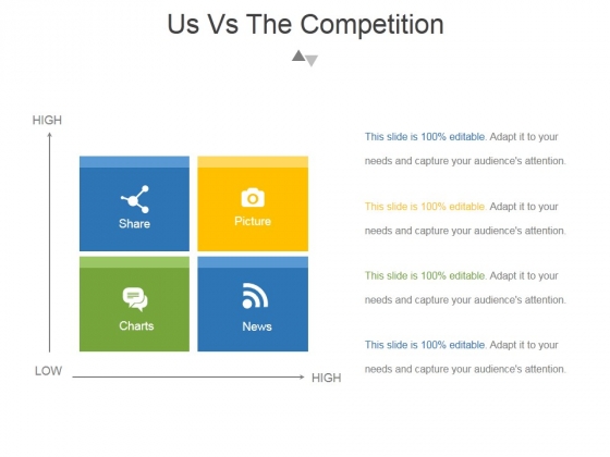 Us Vs The Competition Ppt PowerPoint Presentation Slide Us Vs The Competition Ppt PowerPoint Presentation Slide