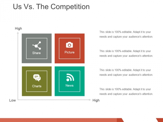 Us Vs The Competition Ppt PowerPoint Presentation Visual Aids Outline