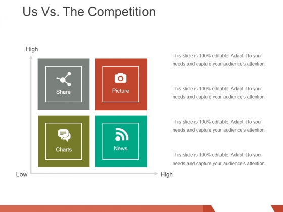 Us Vs The Competition Ppt PowerPoint Presentation Visual Aids Outline Us Vs The Competition Ppt PowerPoint Presentation Visual Aids Outline