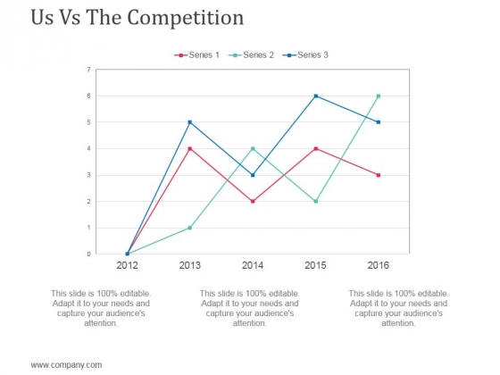 Us Vs The Competition Template 2 Ppt Powerpoint Presentation File Design Ideas Us Vs The Competition Template 2 Ppt Powerpoint Presentation File Design Ideas