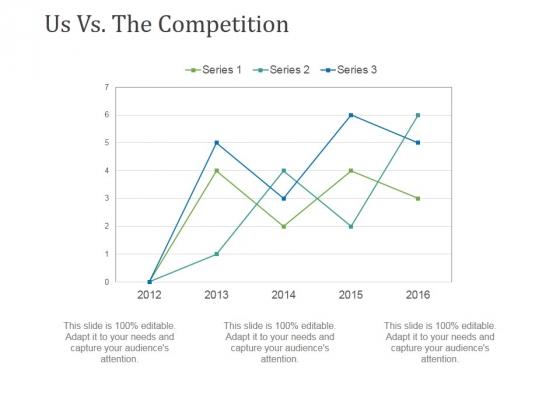 Us Vs The Competition Template 2 Ppt PowerPoint Presentation Summary Background Designs Us Vs The Competition Template 2 Ppt PowerPoint Presentation Summary Background Designs