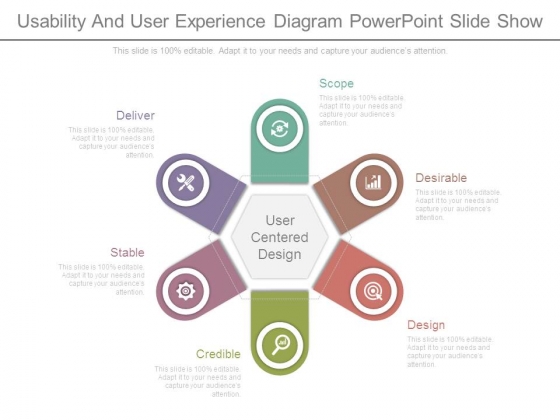 Usability And User Experience Diagram Powerpoint Slide Show Usability And User Experience Diagram Powerpoint Slide Show