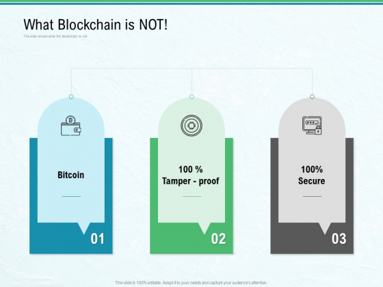 Use Case Of Blockchain Architecture Development What Blockchain Is Not Ppt Slides Tips PDF Use Case Of Blockchain Architecture Development What Blockchain Is Not Ppt Slides Tips PDF