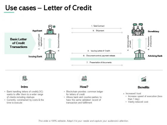 Use Cases Letter Of Credit Issuing Bank Ppt PowerPoint Presentation Portfolio Example