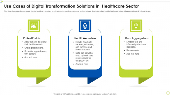 Use Cases Of Digital Transformation Solutions In Healthcare Sector Ppt PowerPoint Presentation Icon Files PDF
